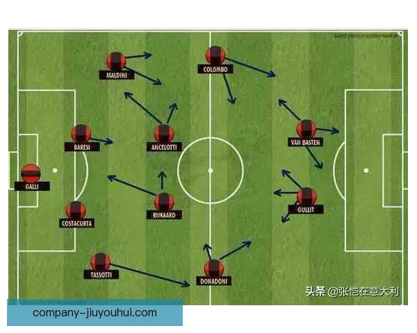 意甲球队阵容调整对联赛竞争格局影响的系统性分析与战术演变研究