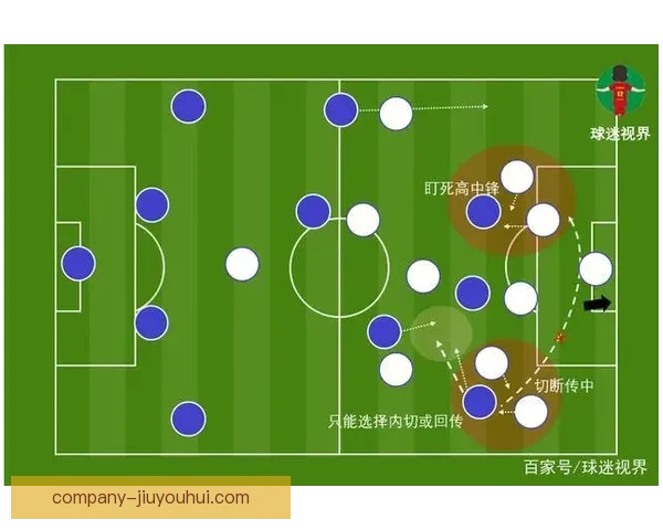 以奥斯梅恩为例解析法甲前锋在防守端的战术价值评估研究体系中的
